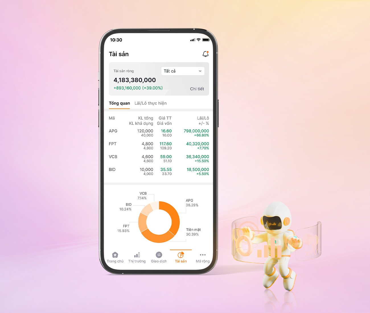 mockup__gai-mobile