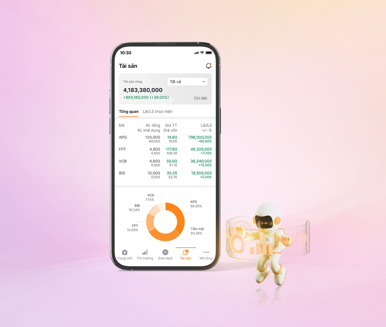 mockup__gai-mobile